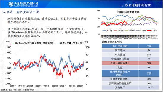 【沥青周报】OPEC+7月份延续增产，Bu-Brent裂解价差再延强势