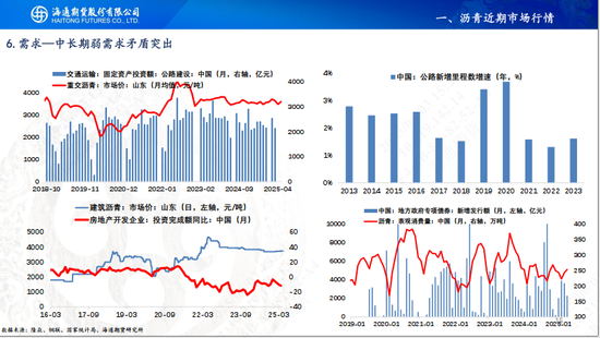 【沥青周报】OPEC+7月份延续增产，Bu-Brent裂解价差再延强势