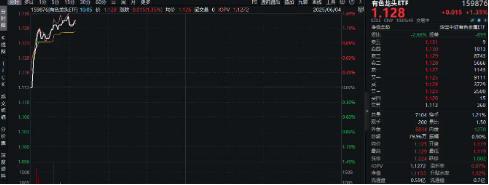 美国提高钢铝关税至50%，有色金属板块或应声大涨！机构：建议重视战略金属投资机遇