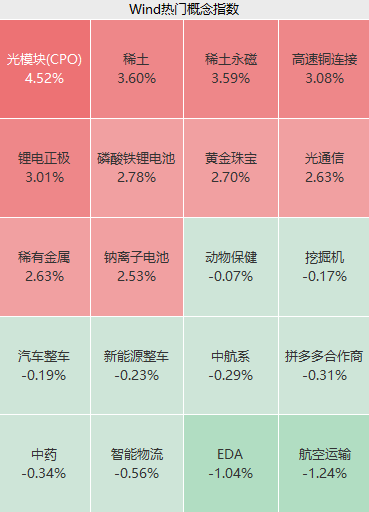 飙升!刚刚,科恒股份猛拉20cm涨停!