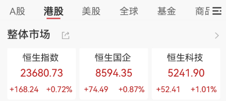 飙升!刚刚,科恒股份猛拉20cm涨停!