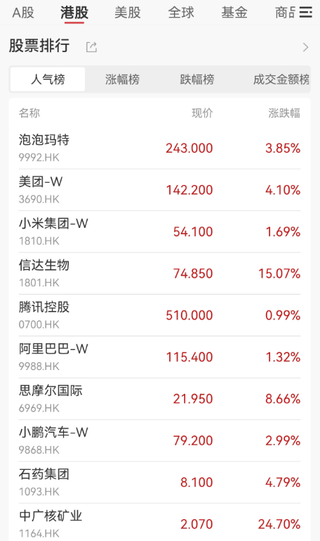 飙升!刚刚,科恒股份猛拉20cm涨停!