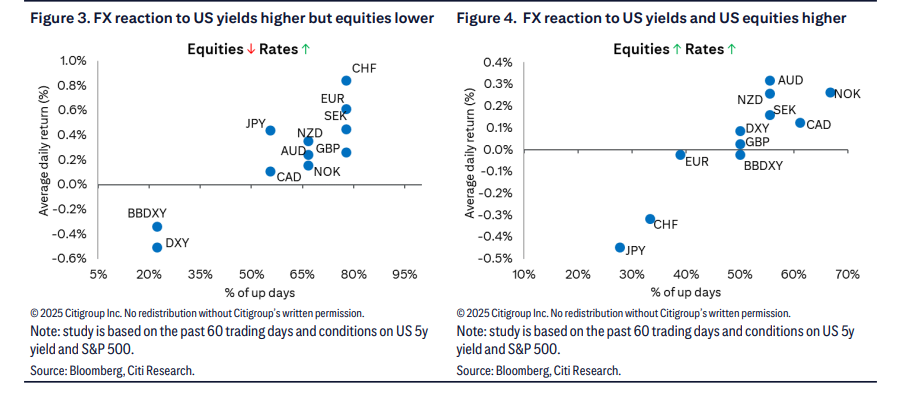 日债不会崩,但夏天日本可能面临短暂“股债汇三杀”