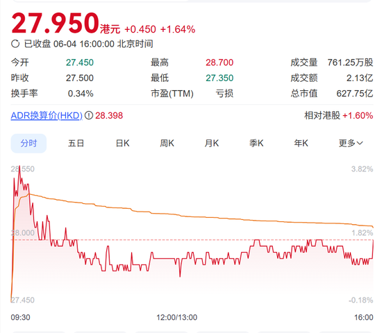 蔚来汽车：一季报资不抵债，另网传总裁秦力洪清仓！蔚来法务部回应