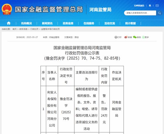 利安人寿被罚52万元，一季度某险种退保率超99%