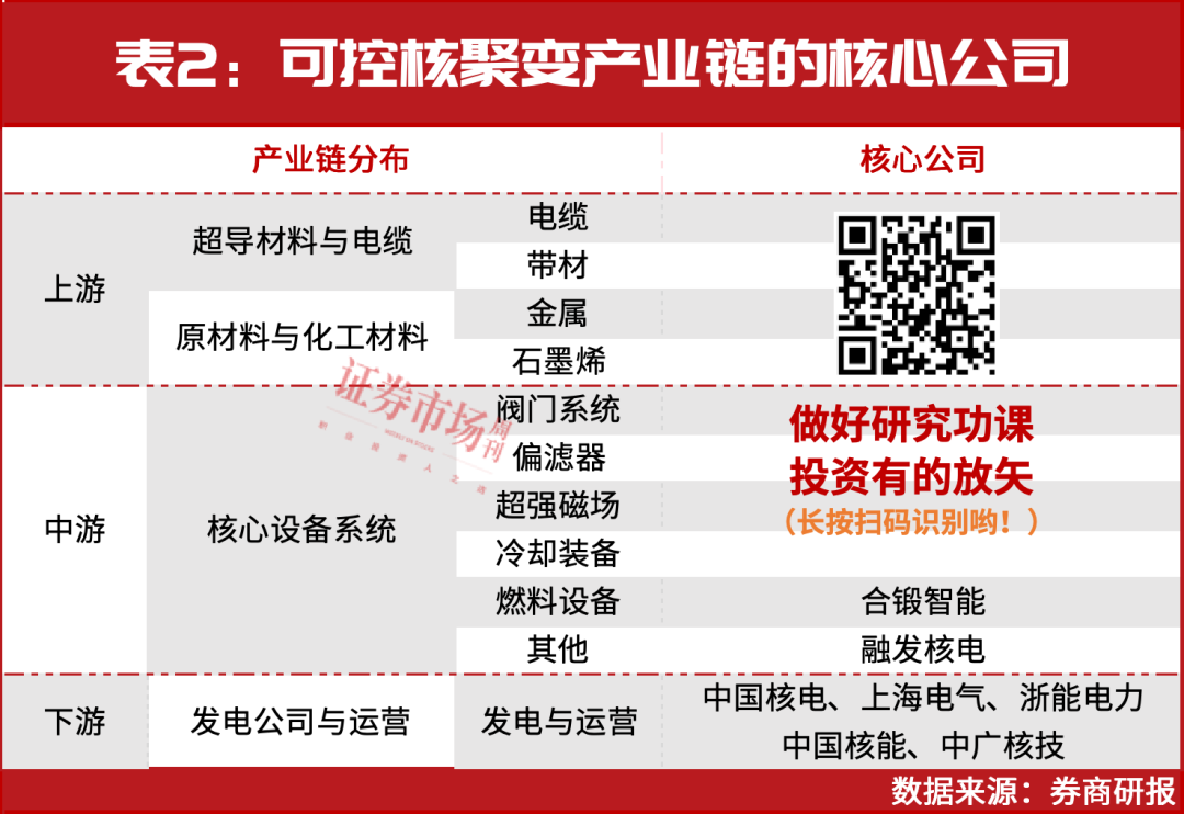 突破压力位！高盛等接连买进A股这个方向