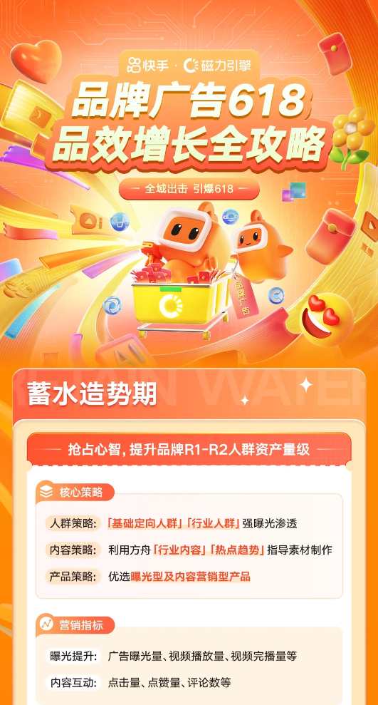 磁力引擎品牌广告品效增长全攻略，助力大促节节打爆