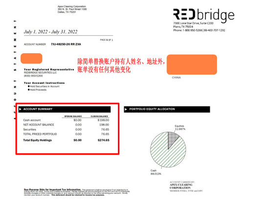 荒谬还是荒唐？起底老虎证券违规跨境开户始末
