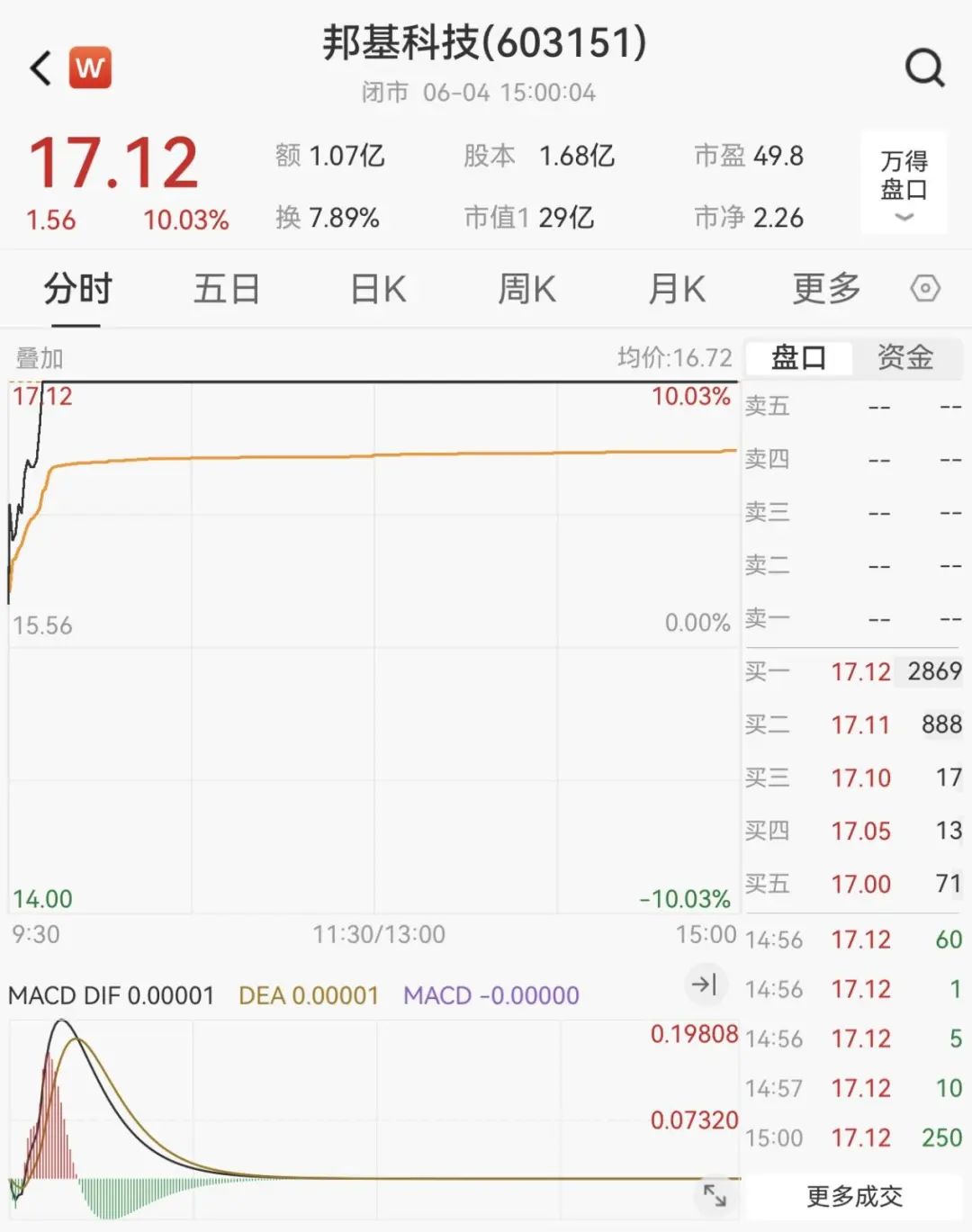 603151，筹划重大事项！明日停牌