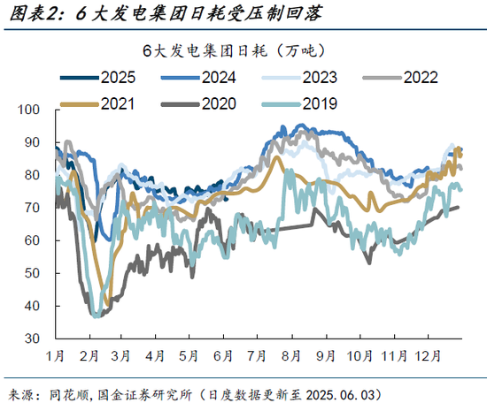 高频跟踪|集运运价指数大幅上升