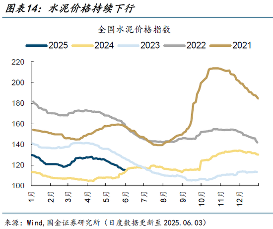高频跟踪|集运运价指数大幅上升