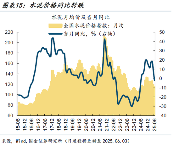 高频跟踪|集运运价指数大幅上升