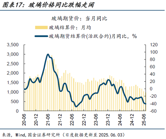 高频跟踪|集运运价指数大幅上升