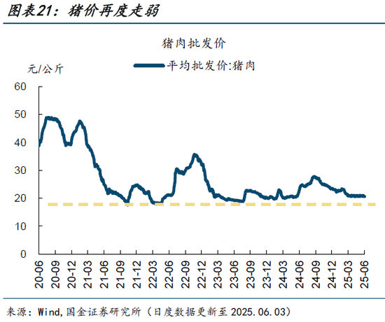 高频跟踪|集运运价指数大幅上升