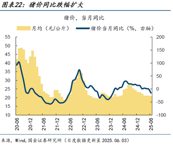 高频跟踪|集运运价指数大幅上升