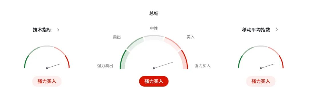 澳大利亚经济深陷泥沼！GDP跌破底线，澳币遭遇信心危机