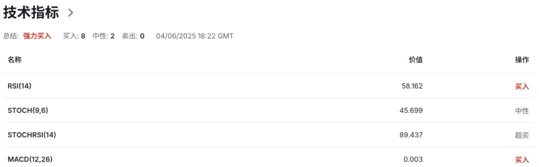 澳大利亚经济深陷泥沼！GDP跌破底线，澳币遭遇信心危机