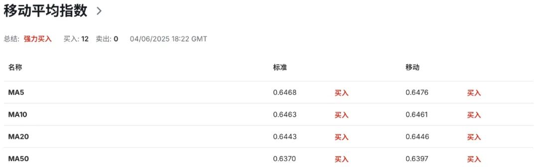 澳大利亚经济深陷泥沼！GDP跌破底线，澳币遭遇信心危机