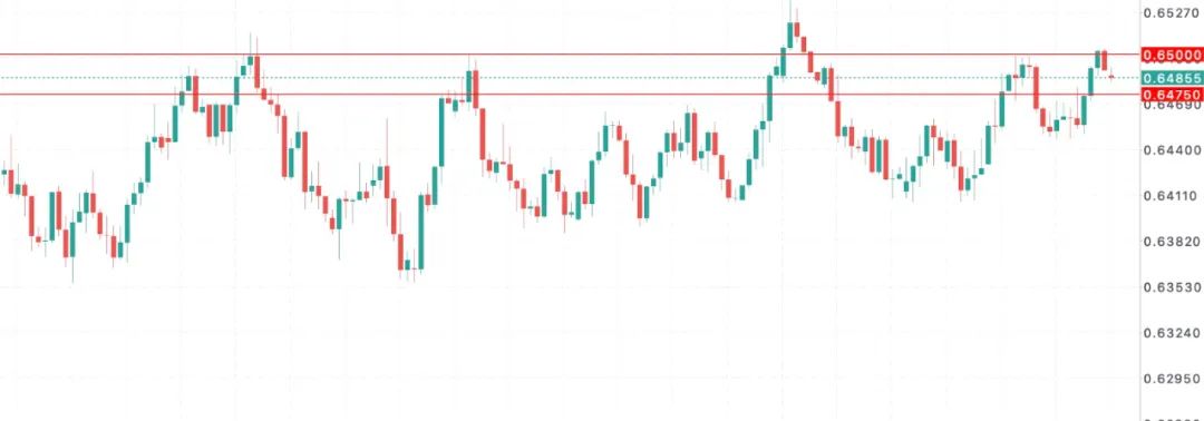 澳大利亚经济深陷泥沼！GDP跌破底线，澳币遭遇信心危机