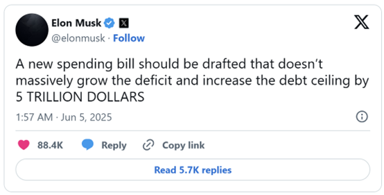 马斯克再度炮轰特朗普 “大而美法案”:将使美国背上沉重债务负担!