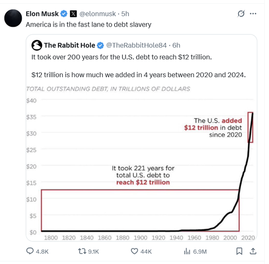 马斯克再度炮轰特朗普 “大而美法案”:将使美国背上沉重债务负担!