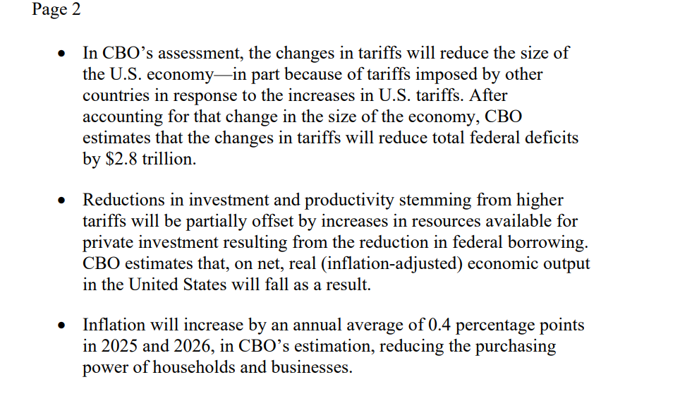 美国会预算办公室：特朗普关税将令经济萎缩、通胀升高
