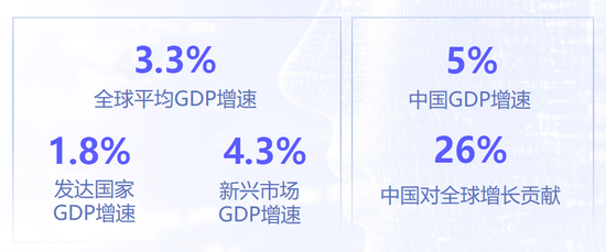 经纬创投徐传陞：下一个“中国”还是中国