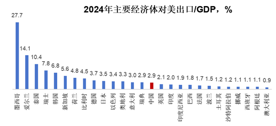 经纬创投徐传陞：下一个“中国”还是中国