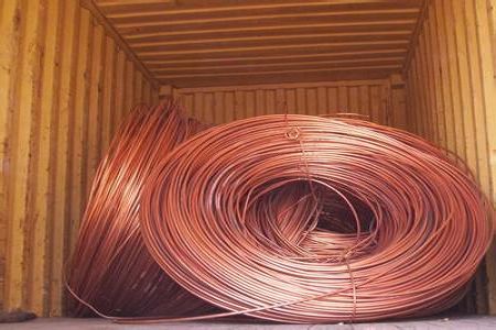 如何理解铜期权模拟交易场景？其与实际交易有何关联？