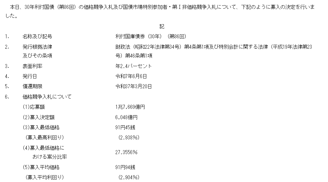 半个月来第三回！日本长债标售又遇冷 瑞银：实在不行就别发了