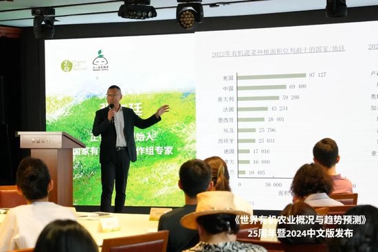 张向东：展望2025，有机食物与未来的探索和实践