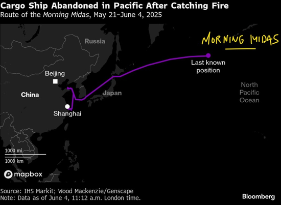 海上惊魂！载有800辆电动车的货船起火，出发地是山东烟台