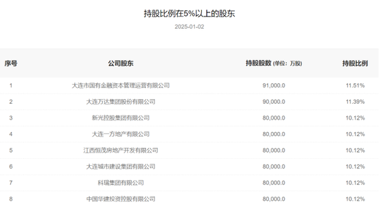 两年没发偿付能力报告 百年人寿董事人员全换了