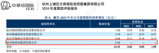 娃哈哈“代工门”事件4大追问,宗馥莉葫芦里卖的什么水?