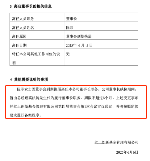 红土创新基金董事长阮菲离任,总经理冀洪涛代行职责