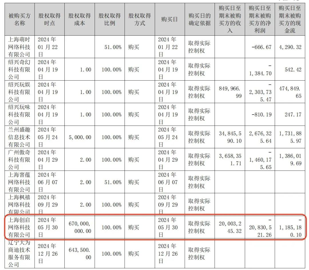 ST华通:四任董秘被警示,薪酬却创新高
