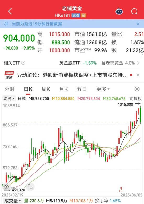 突发利空，688035遭大基金减持！航空发动机领域迎重磅利好，业绩有望持续增长股来了