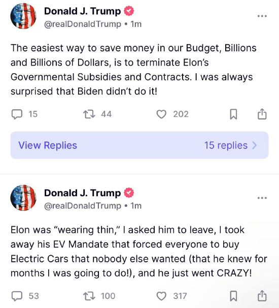 法案口水战升级为利益博弈 特朗普-马斯克“兄弟情”破碎 特斯拉暴跌带崩科技股