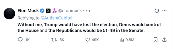 马斯克和特朗普彻底决裂 特斯拉市值一夜蒸发逾万亿