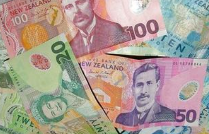 如何参与场外大宗商品期权交易？场外交易有何风险和机会？