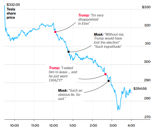 公开反目!特马大战全记录