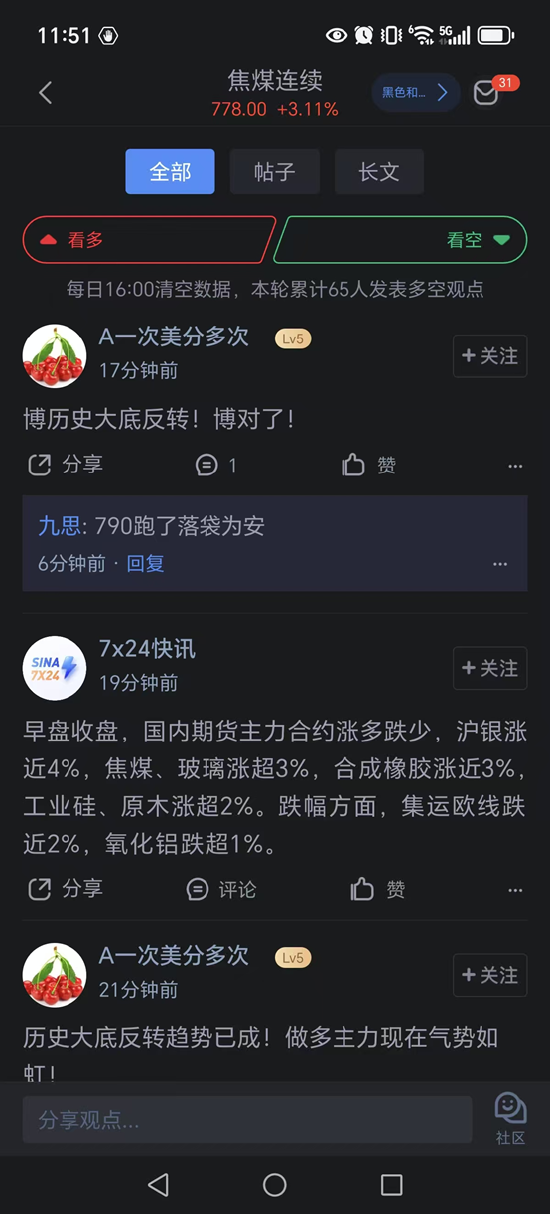 焦煤焦炭底部反转！新浪财经APP期货社区 投资者的贴心好帮手！