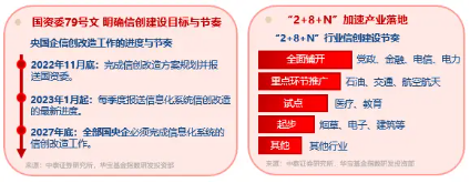 又双叒！换手率同类第一！半日成交额超1亿元，信创ETF基金（562030）规模创上市新高，管理人提示风险！
