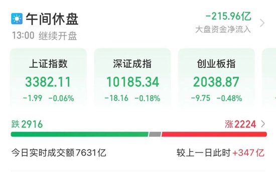 算力概念股持续走强，青云科技连续两天“20cm”涨停！