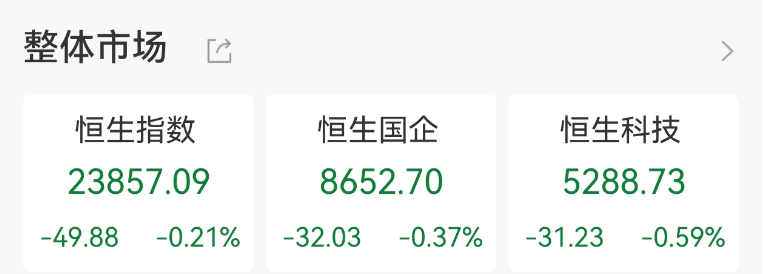 海南自贸港概念直线拉升！国务院授权海南省审批基本农田转为建设用地，机构称海南自贸港迎前所未有战略机遇