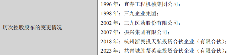 市值161亿,血制品龙头停牌易主!