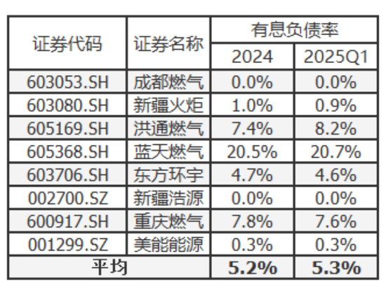 入主2个月,溢价200%注入劣质资产?新疆火炬:买壳花的钱,靠关联交易就收回了一半