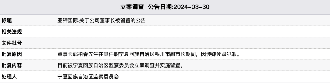 300亿大牛股,突爆大雷!