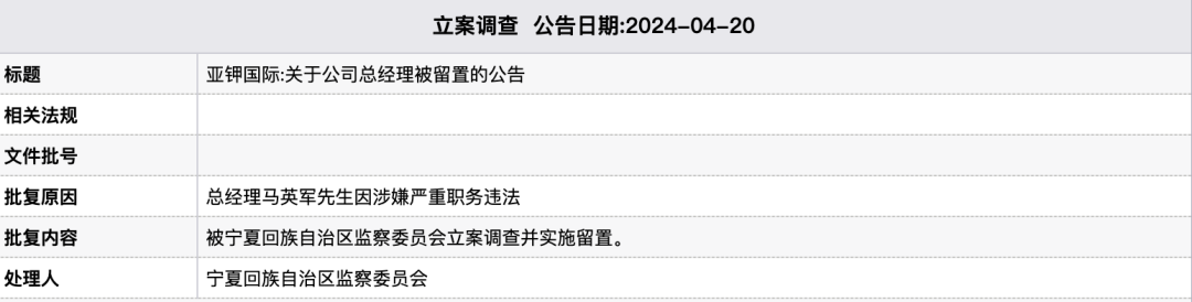 300亿大牛股,突爆大雷!