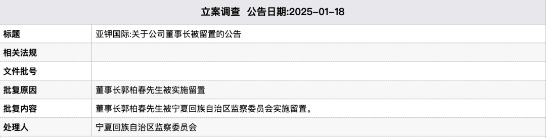 300亿大牛股,突爆大雷!
